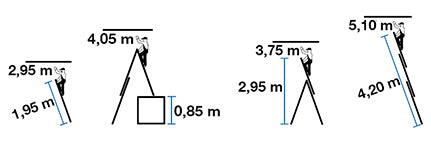 Krause CORDA multi-purpose ladder with three steps, 3x7 steps